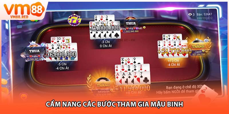 Cẩm nang các bước tham gia mậu binh
